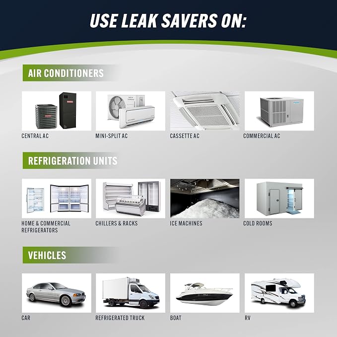 Leak Saver Direct Inject Small System with UV Dye - Refrigerant Leak Sealer - Detects Large Leaks - Ideal for Most Small Home Appliances and HVAC Systems up to 1 Ton - Proudly Made in The USA