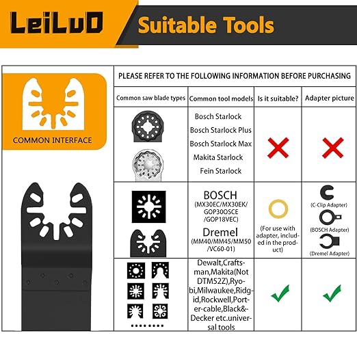 LEILUO 3 Pcs 80MM Carbide Multitool Blades for Grout Removal Universal Oscillating Tool Accessories with Storage Bag Compatible with DeWalt Dremel Milwaukee Makita and More