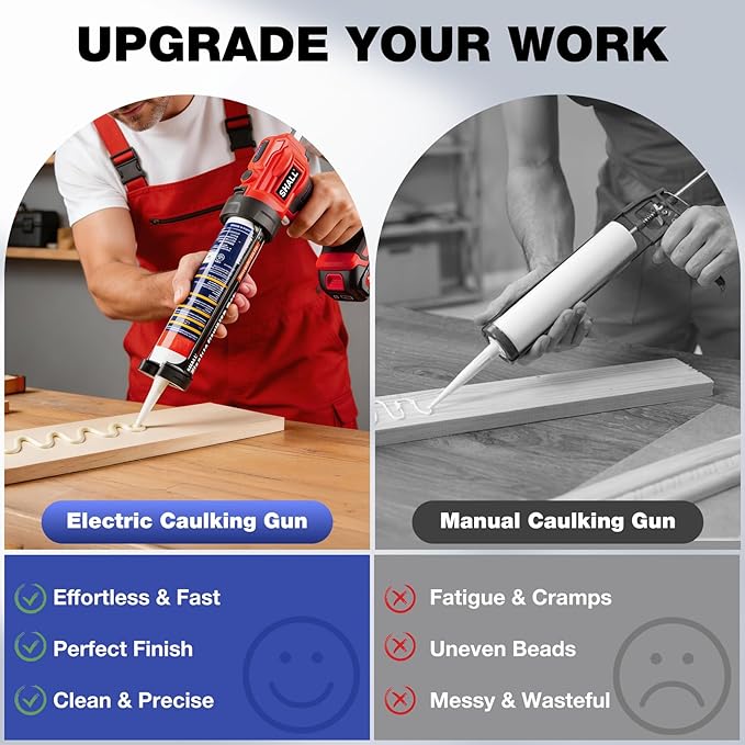 SHALL 21V Cordless Caulking Gun, Electric Caulk Gun with 2 x 2.0Ah Batteries & Silicone Finishing Tool Kit, 4 Adjustable Speeds, Anti-Drip, Fits 10oz/300ml Cartridges for Bathroom Kitchen Tile Sealing