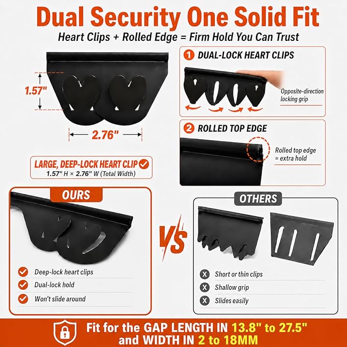 Stainless Steel Stove Gap Covers, 2 Pack Extendable Stove Gap Filler 13.8"-27.5", 0.79" Wide, Deep-Lock Heart Clips, Heat Resistant Range Trim Kit for Kitchen Counter Gaps, Black