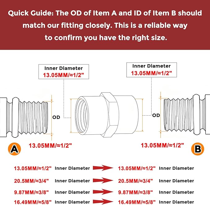 8 Pack Pipe Fitting Set, 1/8" x 1/8",1/4" x 1/4", 3/8" x 3/8", 1/2" x 1/2" FNPT to FNPT Solid Brass Pipe Fitting Coupler, Brass Coupling Hose Fittings Adapter (Each of 2)