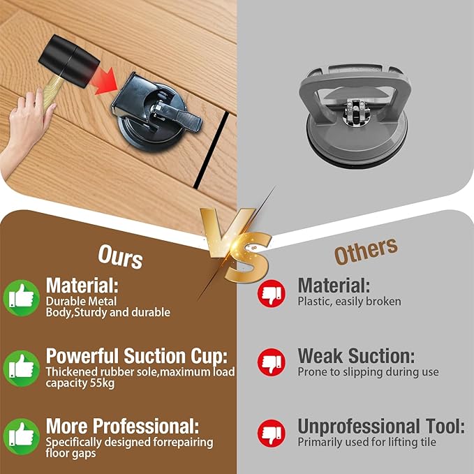 Heavy Duty Floor Gap Fixer Tool with Wooden Handle Rubber Hammer, Floor Gap Fixer Tool, Floor Suction Cup Tool - Enhanced Vacuum Suction Cup for Laminate, Vinyl, Wood Floor Repairs