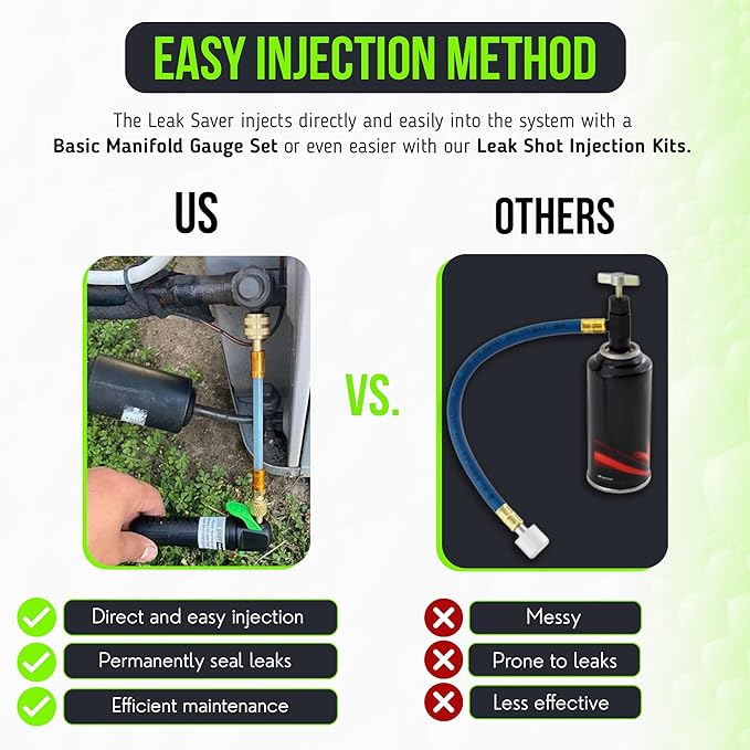 Leak Saver Direct Inject UV - Refrigerant Leak Sealer with Added UV Dye to Detect Large Leaks - for AC, Refrigeration, and Automotive Systems Up to 5 Tons - Compatible with All Refrigerants