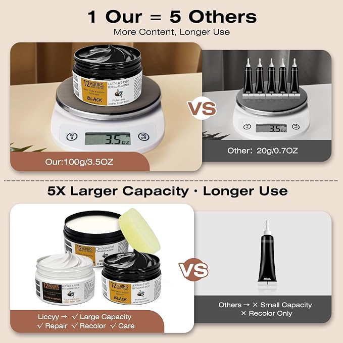 12H Quick-Dry Leather Repair Kit with 3.53Oz White Leather Recoloring Balm, Filler & 4.23Oz Care Cream, 3-in-1 Vinyl Repair Set for Sofa, Car Seats, Jackets, Purses, Shoes, Faux Leather and More