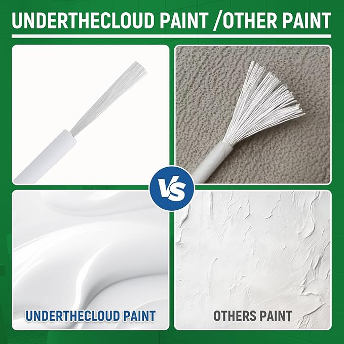 Tub Tile Gloss White Paint Touch Up Paint Kit for Bathtub Porcelain Repair Scratches Cracks Chips on Porcelain Acrylic Enamel Cast Iron Tiles Sinks Countertops Toilets Fiberglass White Gloss