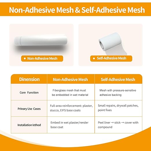 Fiberglass Mesh Roll for Stucco & Wall Repair –39 in, 53.8 Sq.Ft. Coverage,160g/㎡ Alkali Resistant Fibreglass Reinforcing Mesh, Non-Adhesive Fiber Patch for Plaster, Render, Tile,Gypsum Walls.