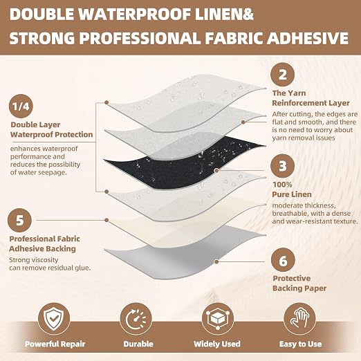 Fabric Repair Patch, 17X79 Inch Fabric Large Repair Tape, Self-Adhesive Patches for Furniture, Sofa, Car Interior, Shoes, Hand Bag, Clothing (White, 17X79 Inch)