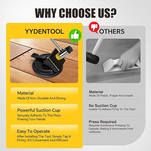 Heavy Duty Floor Gap Fixer Tool, Laminate Flooring Tool for Gap Fixing, Plank Grabber Fix Professional Floor Repair Tool with Enhanced Suction Cup, Flooring Tools for Smooth Plank, Iron(no Hammer)