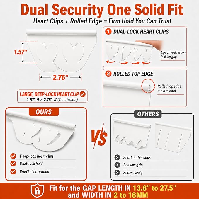 Stainless Steel Stove Gap Covers, 2 Pack Extendable Stove Gap Filler 13.8"-27.5", 0.79" Wide, Deep-Lock Heart Clips, Heat Resistant Range Trim Kit for Kitchen Counter Gaps, White
