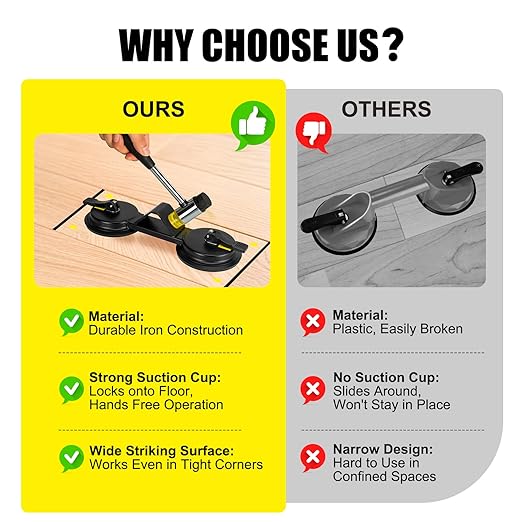 Floor Gap Fixer Tool - Heavy Duty 45° Striking Surface Floor Gap Repair Tool with Dual Enhanced Suction Cup, Plank Grabber Floors Fix Pro Made of Iron for Fixer Laminate/Vinyl Flooring Tools