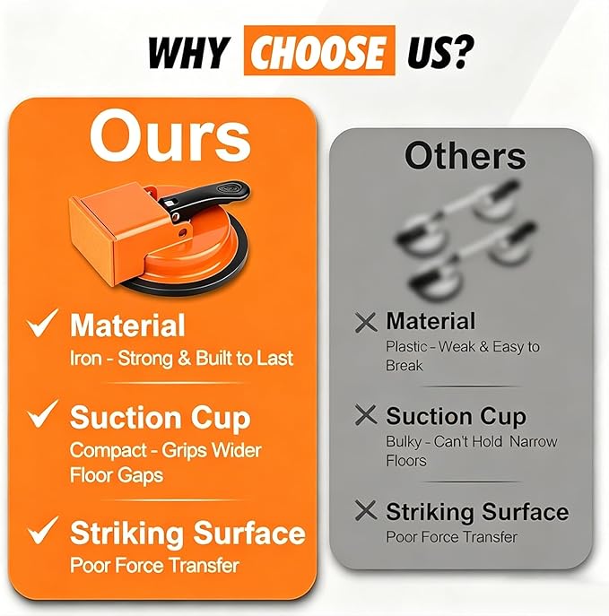 Floor Gap Fixer Tool,2026 New Heavy Duty Floor Gap Fixer Tool with Enhanced Suction Cup for Laminate, Vinyl, Hardwood & Engineered Wood Flooring - Comes with 1 Pair Gloves, Orange