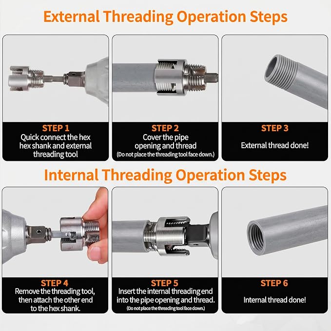 New PPR PVC Pipe Threading and Reaming Tool Kit for Drill, Internal & External Pipe Reaming and Thread Cutting Tool Set for 1/2"(DN15) 3/4"(DN20) PVC Pipe, Plumbing Water Pipe Repair and Maintenance