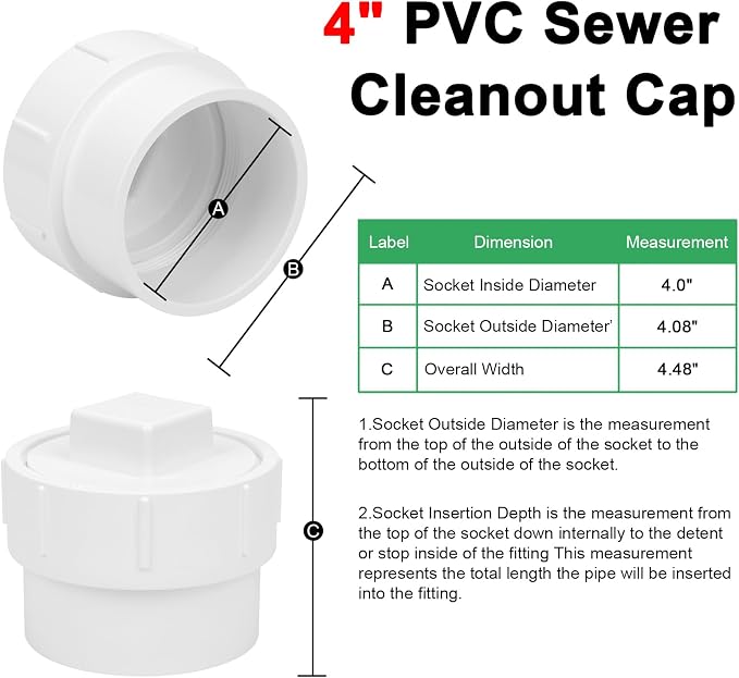 4" PVC Sewer Cleanout Adapter with Plug Pipe Fitting SCH40 PVC DWV Flush Female Sewer Cleanout Cap Cover for Drainage Piping System, Outdoor Garden, RV