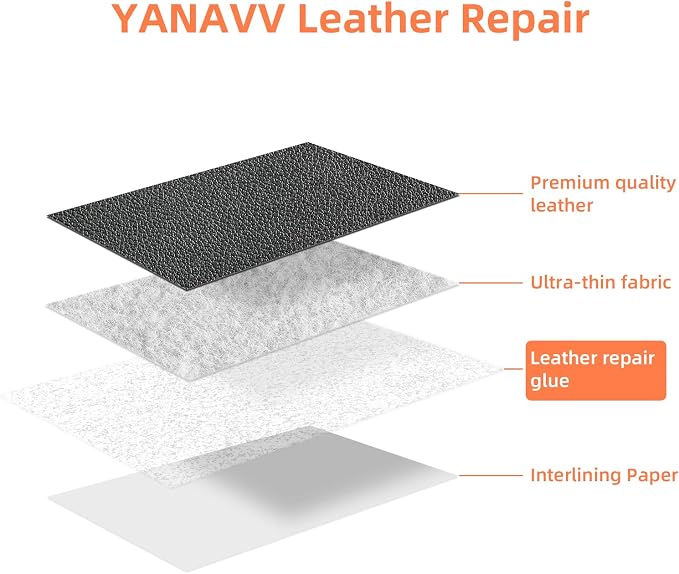 DXBULL Large Leather Repair Patch 35.4x78.7 inch Repair Tape Self-Adhesive for Furniture Sofas Car Seats Chair Couches Handbags Jackets Decorative Home Hotel Wall (Black)