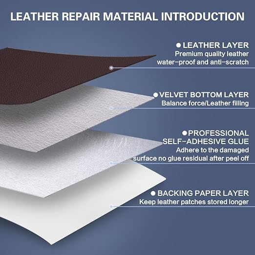 Self Adhesive Leather Repair Patch Kit, 31.4 in x 16 in Large Vinyl Leather Repair Tape for Furniture, Car Seat, Couch, Sofa, Chair Dark Brown