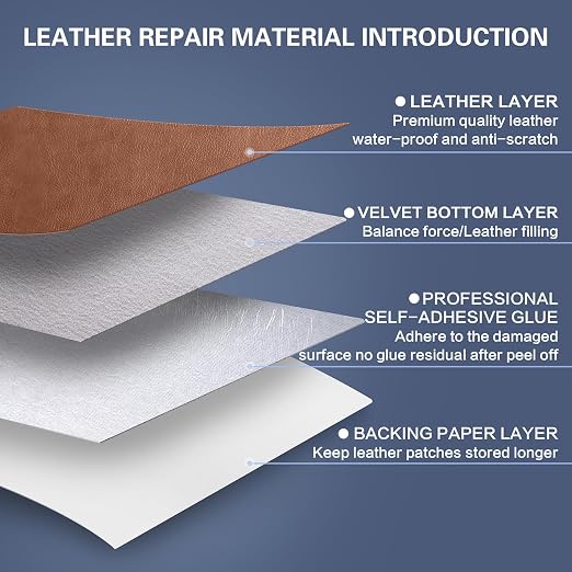Self Adhesive Leather Repair Patch Kit, 31.4 in x 16 in Large Vinyl Leather Repair Tape for Furniture, Car Seat, Couch, Sofa, Chair Retro Camel