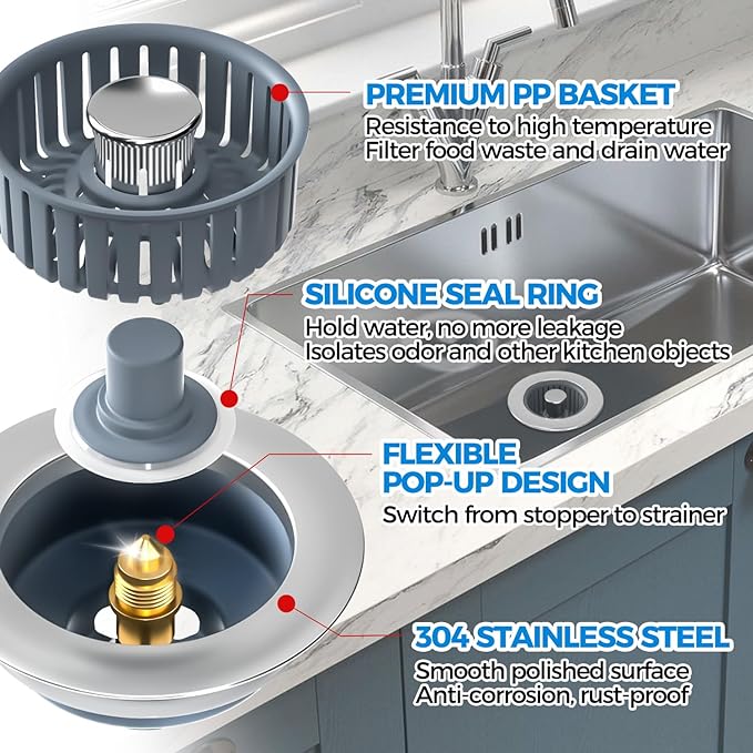 Kitchen Sink Drain Strainer - 2Pack Sink Stopper, Drain Protector, Kitchen Drain Plug & Sink Installation Parts with Anti-Clogging Basket, Fit US Standard 3-1/2'' Sink Drain Hole, Silver