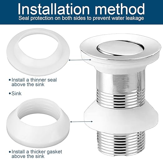 4pcs Universal Basin Drain Gasket, Silicone Seals Drainage Ring Bathroom Pop Up Sink Drain Plug Rubber Washer Overflow Stopper Replacement for Kitchen Bath Tub Bathtub Toilet