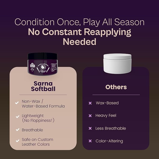 SARNA BASEBALL Glove Conditioner, Cream, 4 Oz – Break in Faster, Keep Leather Maintained – Glove Conditioner for Mitts & Softball Gear Made in USA