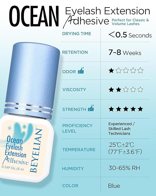 BEYELIAN Blue Eyelash Extension Glue 0.17fl.oz/5ml / 0.5Sec Drying Time/Retention – 7-8 Weeks/Blue Adhesive/Professional Hypoallergenic Formaldehyde-Free Lash Extension Glue Supplies