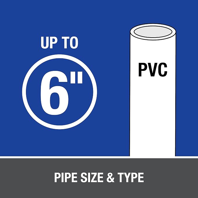 OATEY 32164, 1 GALLON. PVC BLUE LAVA HOT MEDIUM BODIED CEMENT - UP TO 6" DIAMETER