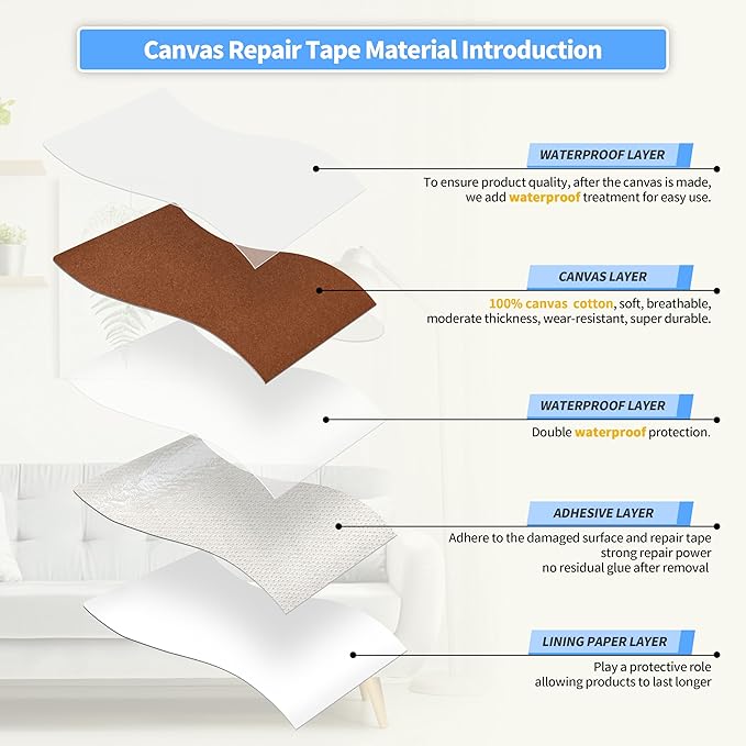 KING MOUNTAIN Couch Fabric Repair Patch, Fabric Patches for Furniture, 4" x 63" Waterproof Velvet Repair Tape for Sofas, Car Seats, Furniture, Upholstery Fabrics and Velvet Goods. （Light Brown）