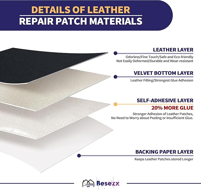 Leather Repair Patch Tape Kit, Self Adhesive Leather Repair for Furniture, Couch, Sofa, Car Seats,Office Chair,Vinyl Repair Kit.60inx16in