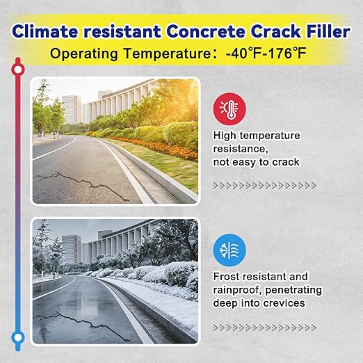 Concrete Crack Filler, High Elasticity Self Leveling Cement Magic Crack Filler for Concrete, Fast Drying, Repairs Cracks in Driveways, Patios, Sidewalks, Indoor and Outdoor - Grey (4pcs)