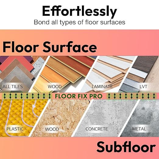 Floor-Fix Pro Eeasy Squeeze 10.1 Fl Oz - Extra Strength - Fix Loose & Hollow Tiles, Squeaky Wood & Laminate - Includes Built in 5/64” Syringe Tip - Adjustable to 5/64. No Sealant Gun Required (3)