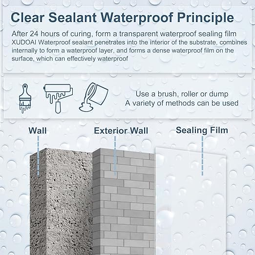 Liquid Waterproof Sealant Crystal Clear 35oz, XUDOAI Indoor Outdoor Water-Based Transparent Waterproof Coating Roof Bathroom Walls Leakage Sealing