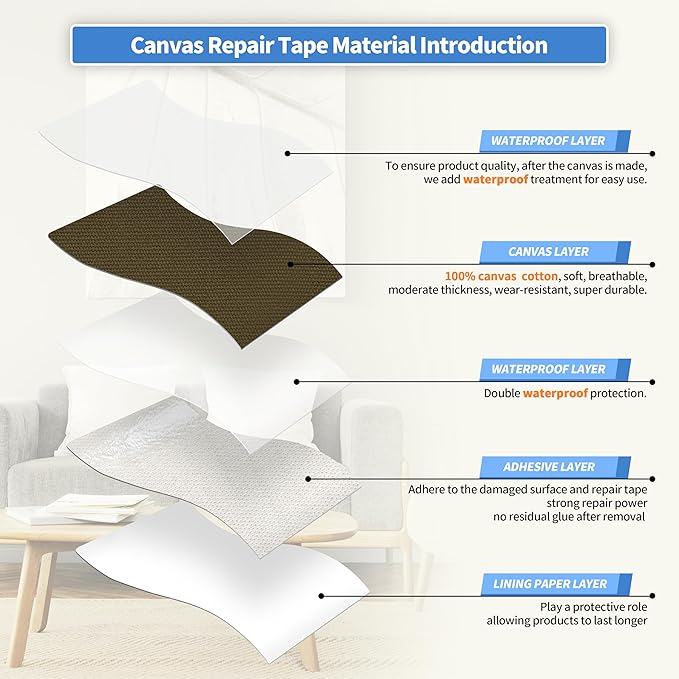 KING MOUNTAIN Canvas Repair Tape,Outdoor Gear Patch, 4×63 Inches,Waterproof,Self-Adhesive for Repairing Boat Covers,Sun Shades,Sofas,Tents,Lounge Chairs,Awnings (Dark Green)