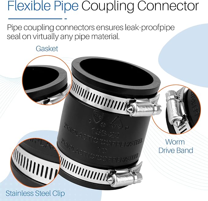 Flexible PVC Pipe Coupling Fit for 2 Inch Nominal Pipe (Outer Diameter 2.4 Inch), Replacement Flexible PVC Condensate Pipes Coupling