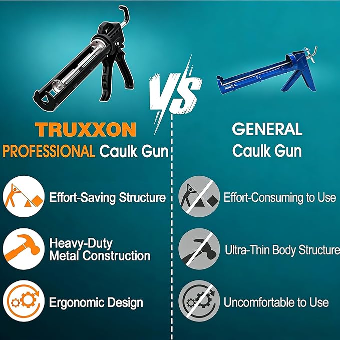 2026 One-Touch Drip-Free Caulk Gun | Effortless & Professional Design with Heavy-Duty Metal Body, 18:1 Thrust Ratio | For 9, 10, 11 oz Silicone Tubes Black