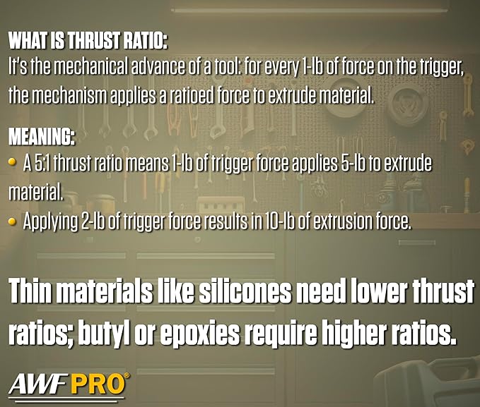 AWF PRO 10 oz Dual Thrust Caulk Gun, 25:1 or 12:1 Thrust Ratio, No Drip, Rotating Barrel, Comfort Grip, with Built-In Puncture Tool, Pack of 6