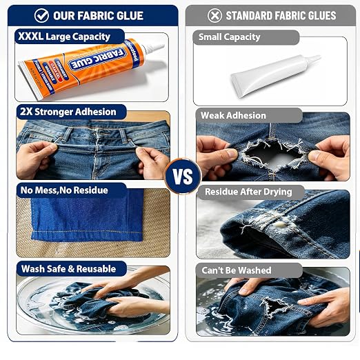 120 ML Fabric Glue Permanent for Clothing Repair, Washable, Dry Clear | no-sew fabric repair kits include craper & clamp for Patch, Clothes, Sewing, Denim, Leather, Polyester, Flannel, Cotton