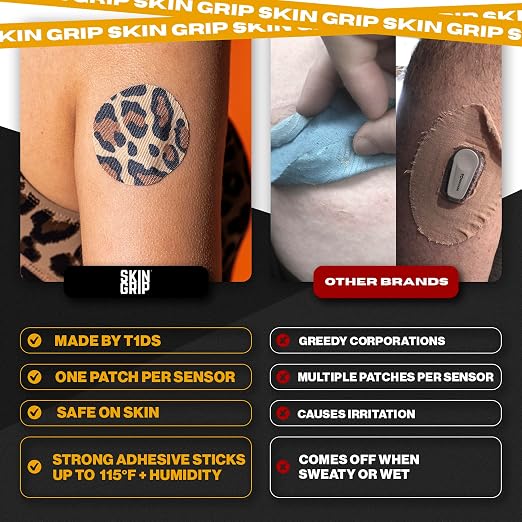 Skin Grip Adhesive Patches for Dexcom G7 & Stelo CGM – Waterproof & Sweatproof Cover for Continuous Glucose Monitor Sensor, Stays Secure for 10-15 Days – 10 Pack, (Animal Prints)