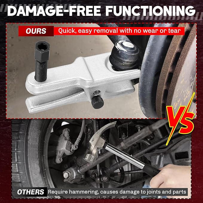5-in-1 Ball Joint Separator | Pitman Arm Puller Tie Rod End Tool Set for Front End Service, Splitter Removal Kit Ball Joint Removal Tool
