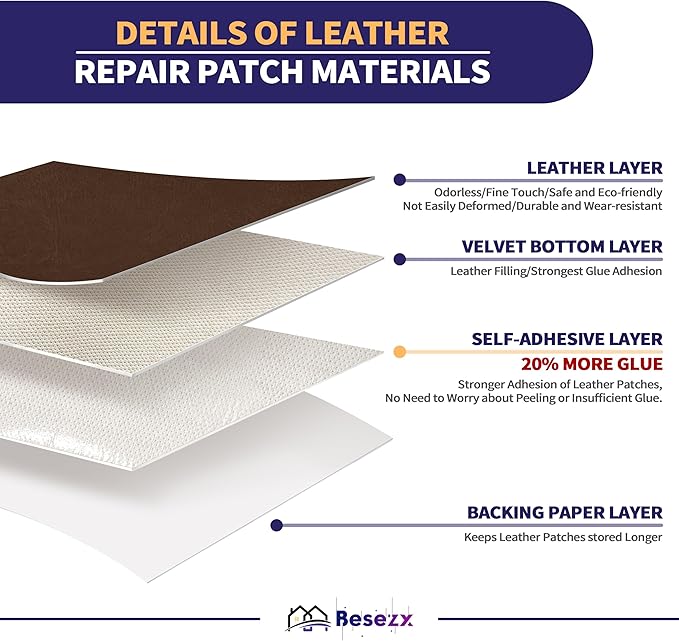 Besezx Leather Repair Patch Tape Kit, Self Adhesive Leather Repair for Furniture, Couch, Sofa, Car Seats,Office Chair,Vinyl Repair Kit.60inx16in