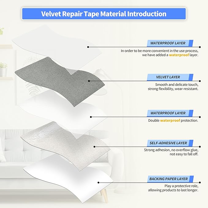 KING MOUNTAIN Couch Fabric Repair Patch, Fabric Patches for Furniture, 16" x 80" Waterproof Velvet Repair Tape for Sofas, Car Seats, Furniture, Upholstery Fabrics and Velvet Goods. （Grey2.0）