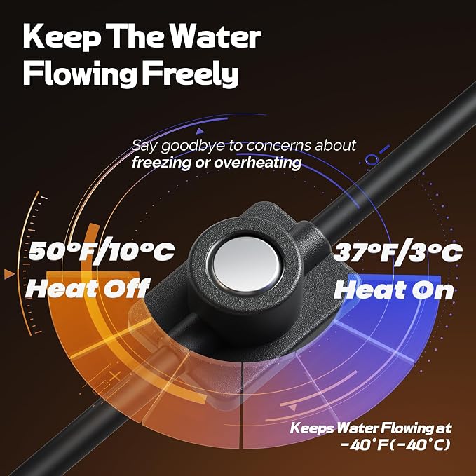 Heat Tape for Water Pipes with Thermostat, Anti-Freeze, Electric Heat Tape, Keeps Water Flowing at -22℉/-30℃, 30FT, Orange, Listed 120V