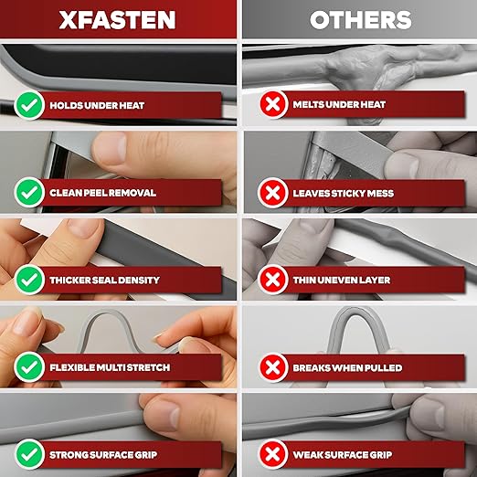 XFasten Butyl Sealing Tape, Gray, 1/8-In x 3/4-In x 30-Foot, Plumbers Putty, RV Sealant, Rubber for Boat Sealing, EDPM