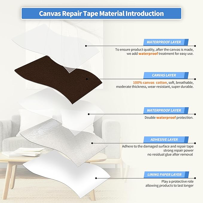 KING MOUNTAIN Canvas Repair Tape,Outdoor Gear Patch, 4×63 Inches,Waterproof,Self-Adhesive for Repairing Boat Covers,Sun Shades,Sofas,Tents,Lounge Chairs,Awnings (Dark Brown)