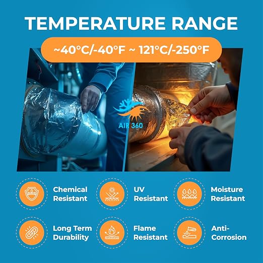 Air 360 Aluminum Foil Tape 2 Inch x 50 FT - HVAC Foil Tape for Ductwork, Dryer Vent, AC & Pipe Insulation - Heavy Duty High Temp Heat Resistant Metal Duct Tape, Waterproof Aluminum HVAC Tape