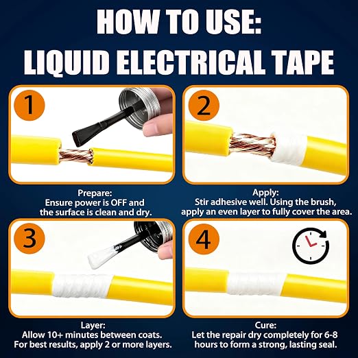 5.29 oz Liquid Electrical Tape – Quick-Drying Insulating Glue, Waterproof & High Temp Resistant, Liquid Wire Insulation Rubber with Brush Cap for Wires, Cables, Outdoor Equipment (White)