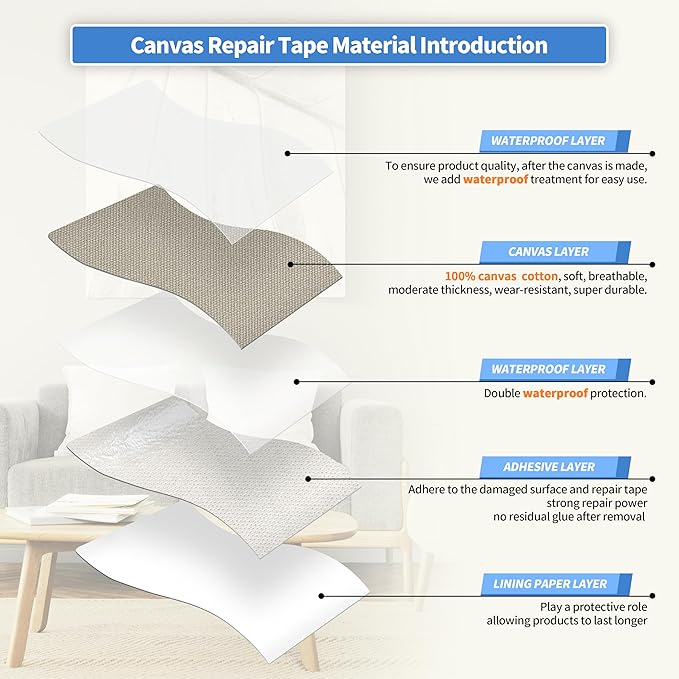 KING MOUNTAIN Canvas Repair Tape,Outdoor Gear Patch, 12×60 Inches,Waterproof,Self-Adhesive for Repairing Boat Covers,Sun Shades,Sofas,Tents,Lounge Chairs,Awnings (Grey2.0)
