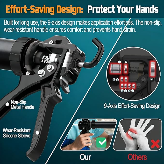 20 oz Sausage Caulk Gun, One-Touch Drip-Free | Effortless & Professional Design with Heavy-Duty Metal Body, 18:1 Thrust Ratio | for 20 oz Sausage Packs