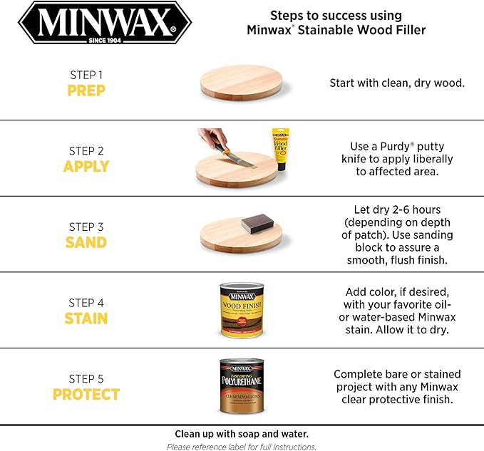 Minwax Stainable Wood Filler, 6 oz, 42852000 (Pack of 2)