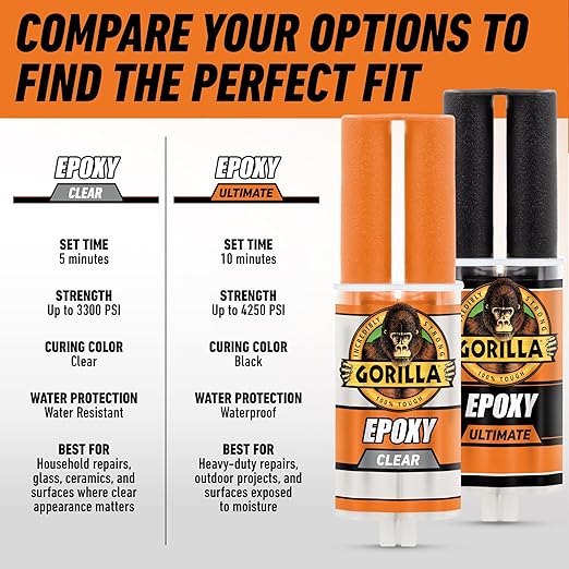 Gorilla 2 Part Epoxy, Clear Epoxy, 0.85 Ounce Syringe (Pack of 10) - 5 Minute Set, Incredibly Strong Bonding