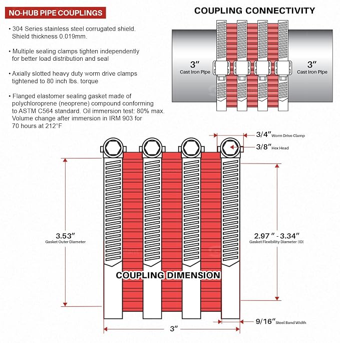 Supply Giant 37522CS No- No-Hub Coupling Heavy Duty Colored Shield, 3 inch, Red