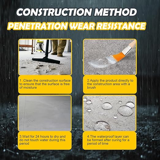 21 OZ (600g) Jaysuing Invisible Waterproof Agent, Waterproof Sealant, Transparent Rainproof Coating, Water-Resistant Anti-Leakage Agent, Transparent Repairing Leak Water-Resistant Adhesive